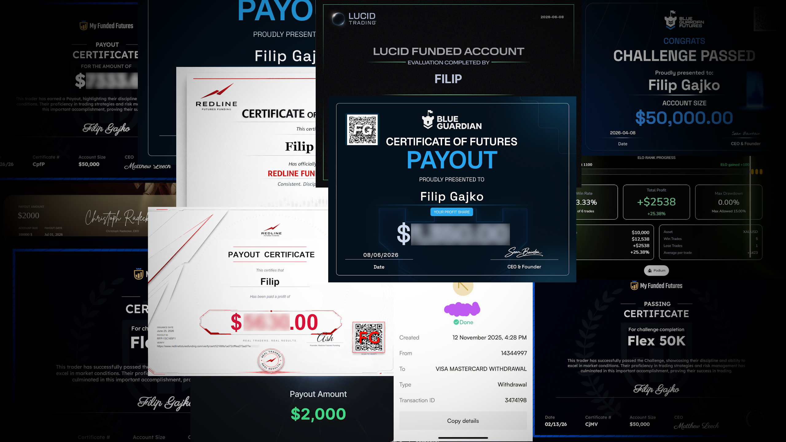 Collage of futures evaluation and payout certificates issued to Filip Gajko by My Funded Futures, Blue Guardian, Lucid Trading and Redline Futures Funding, next to a bank withdrawal confirmation screen.